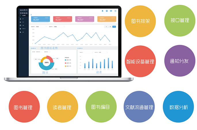 自助借书机一次可以借几本书,自助借书机的好处【图书馆智慧应用设备】